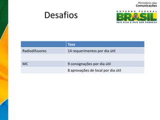 Desafios

                 Taxa
Radiodifusores   14 requerimentos por dia útil


MC               9 consignações por dia útil
                 8 aprovações de local por dia útil
 