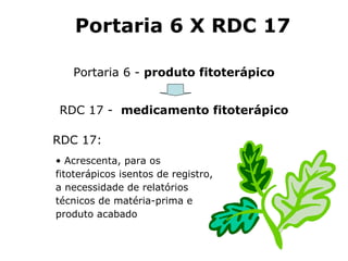 Portaria 6 -  produto fitoter á pico RDC 17 -  medicamento fitoter á pico RDC 17: Portaria 6 X RDC 17 Acrescenta, para os fitoter á picos isentos de registro, a necessidade de relat órios técnicos de matéria-prima e produto acabado 