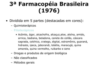 Dividida em 5 partes (destacadas em cores): Quimioter ápicos Fitoter ápicos Acônito, ágar, alcachofra, alcaçuz,aloe, aloína, amido, arnica, badiana, beladona, canela do ceilão, cáscara sagrada, colchico, cratego, digital, estramônio, guaraná, hidraste, ipeca, jaborandi, lobélia, maracujá, quina amarela, quina vermelhe, ruibarbo e sene Drogas e produtos de origem biológica Não classificados Métodos gerais 3ª Farmacopéia Brasileira (1976) 