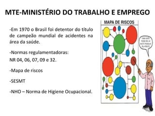MTE-MINISTÉRIO DO TRABALHO E EMPREGO
-Em 1970 o Brasil foi detentor do título
de campeão mundial de acidentes na
área da saúde.
-Normas regulamentadoras:
NR 04, 06, 07, 09 e 32.
-Mapa de riscos
-SESMT
-NHO – Norma de Higiene Ocupacional.
 