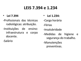 LEIS 7.394 e 1.234
• Lei 7.394
-Profissionais das técnicas
radiológicas: atribuição.
-Instituições de ensino:
infraestrutura e corpo
docente.
-Salário
• Lei 1.234:
-Carga horária
-Férias
-Insalubridade
-Medidas de higiene e
segurança do trabalho.
-Manutenções
preventivas.
 
