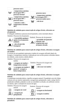 processo suave
- temperatura máxima
de lavagem 50ºC -
processo normal
- temperatura máxima
de lavagem 50ºC -
processo suave
- somente a mão -
temperatura máxima
40ºC
processo suave
- temperatura máxima
de lavagem 30ºC -
processo muito suave
- não lavar
Símbolos de cuidados para conservação de artigos têxteis, referentes ao
alvejamento
O triângulo simboliza o processo de alvejamento, como mostrado abaixo:
Símbolo Processo de alvejamento
- é permitido qualquer
agente de alvejamento
oxidante
- não alvejar/não
branquear
Símbolo Processo de alvejamento
- permitido alvejamento
somente com
oxigênio/não usar
alvejante clorado
Símbolos de cuidados para conservação de artigos têxteis, referentes à secagem
em tambor
O círculo em um quadrado representa o tambor de secagem utilizado depois da
lavagem. A temperatura máxima é indicada por um ou dois pontos colocados dentro
do símbolo, como mostra a tabela abaixo:
Símbolo Processo de secagem em
tambor
- secagem em tambor -
temperatura normal
- a secagem em tambor é
possível - secagem a
baixa temperatura
Símbolo Processo de secagem em
tambor
- não secar em tambor
Símbolos de cuidados para conservação de artigos têxteis, referentes à secagem
natural
A simbologia mostrada abaixo, significa secagem natural. O quadrado com três linhas
verticais em seu interior representa a secagem por gotejamento, onde o artigo têxtil é
pendurado molhado, podendo ou não ser estendido ou alisado, em ambiente externo
ou interno, após a extração do excesso de água..
Símbolo Processo de secagem
natural
- secagem em varal
- secagem por
gotejamento
Símbolo Processo de secagem
natural
- secagem na horizontal
- secagem à sombra
Símbolos de cuidados para conservação de artigos têxteis, referentes à
passadoria
 