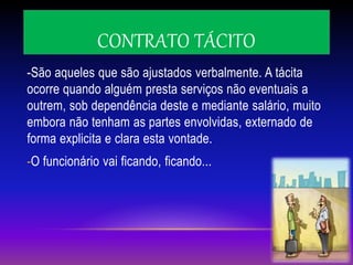 CONTRATO TÁCITO
-São aqueles que são ajustados verbalmente. A tácita
ocorre quando alguém presta serviços não eventuais a
outrem, sob dependência deste e mediante salário, muito
embora não tenham as partes envolvidas, externado de
forma explicita e clara esta vontade.
-O funcionário vai ficando, ficando...
 