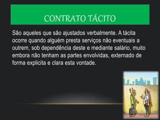CONTRATO TÁCITO
São aqueles que são ajustados verbalmente. A tácita
ocorre quando alguém presta serviços não eventuais a
outrem, sob dependência deste e mediante salário, muito
embora não tenham as partes envolvidas, externado de
forma explicita e clara esta vontade.
 