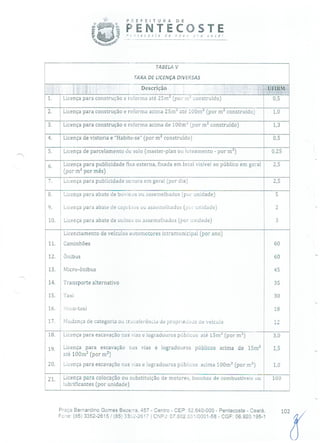 PREFEITURA
PENTEP-- n recoste de
°cfOSTEflOVr rq você!
TABELA V
TAXA DE LICENÇA DIVERSAS
Descrição - UFLRM
1. Licença para construção e reforma até 25m 2 (por m 2 construído) 0,5
2. Licença para construção e reforma acima 25m 2 até 100m2 (por m 2 construído) 1,0
3. Licença para construção e reforma acima de 100m 2 (por m2 construído) 1,3
4. Licença de vistoria e "Habite-se" (por m 2 construído) 0,5
S. Licença de parcelamento do solo (master-plan ou loteamento - por rn2) 0,25
6 Licença para publicidade fixa externa, fixada em local visível ao público em geral 2,5
(por m2 por mês)
7. Licença para publicidade sonora em geral (por dia) 2,5
8. Licença para abate de bovinos ou assemelhados (por unidade) 5
9. Licença para abale de caprinos ou assemelhados (por unidade) 2
10. Licença para abate de suínos ou assemelhados (por unidade) 3
Licenciamento de veículos automotores intrarnunicipal (por ano)
11. Caminhões 60
12. Ônibus 60
13. Micro-ônibus 45
14. Transporte alternativo 35
15. Taxi 30
16. iviuLo-taxi 18
17. Mudança de categoria ou transferência de propriedade de veículo 12
18. Licença para escavação nas vias e logradouros públicos até 15m 2 (por m 2) 3,0
19, Licença para escavação nas vias e logradouros públicos acima de 15m' 1,5
até 100m' (por m 2)
20. Licença para escavação nas vias e logradouros públicos acima 100m' (por m 2) 1,0
21. Licença para colocação ou substituição de motores, bombas de combustíveis ou 100
lubrificantes (por unidade)
Praça Bernardino Gomes Bezerra, 457 - Centro - CEP: 62.640-000 - Pentecoste - Ceará.
Fone: (85) 3352-2615 / (85) 33t2-2617 1 CNPJ: 07.682.65110001-58 - CGF: 06.920.195-1
102/
 