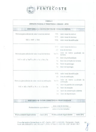 P R E F E f TU R A
FENTE COSTE
TABELA 1
IMPOSTO PREDIAL E TERRITORIAL URBANO - IPTU
:SUBTABELA A CALCULO D0 1TM0R TENAL DO IMÓVEL
Fórmula para cálculo do valor venal do imóvel: VVI: valor venal do imóvel
VVT: valor venal do terreno
VVI = VVT + VVE VVE: valor venal da edificação
VVT: valor venal do terreno
'1': área do terreno
Formula para calculo do valor venal do terreno: Vm 1:
valor do metro quadrado do
terreno
Pr: fator de profundidade
VVT = AT x VrnZT x Pr x Te x Pc x To
Te: fator de correção do terreno
Pc: Fator de pedologia
Tu: fator de topologia
VVE: valor venal da edificação
AF: área da edificação
Formula para calculo do valor venal na edificação: VnYi:
valor do metro quadrado da
edificação
Pc: ['ator do padrão de construção
VVE = AE x Vm2 E x Pc x Si x CexDe
Si: fator de situaçao
Ce: fator de conservação externa
Da: fator de depreciação
SUBTABELA B: FATOR CORRETIVO DE PROFUNDIDADE
área total do terreno
Profundidade equivalente =
somatório das testadas
Profundidade Equivalente Fator (Pr) Profundidade Equivalente Fator (Pr)
Praça Bernardino Gomes Bezerra, 457 - Centro - CEP: (32640-000 - Pentecoste - Ceará.
Fone: (85) 3352-2615! (85)33(32-2617 1 CNPJ: 07.682.35 1/0001-58 - CGF: 06.920.195-1
 