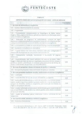 PREFEITURA DE
PENTECOSTE- )vo vocè!
-
TABELA II
IMPOSTO SOBRE SER VIÇOS DE QUALQUER NATUREZA - LISTA DE SER VIÇOS
Alíquota(%)
1 - Serviços de informática e congêneres.
1.01 - Análise e desenvolvimento de sistemas. 5,00
1.02 - Programação. 5,00
1.03 - Processamento, armazenamento ou hospedagem de dados, textos,
imagens, vídeos, páginas eletrônicas, aplicativos e sistemas de informação, entre 5,00
outros formatos, e congêneres.
1.04 - Elaboração de programas de computadores, inclusive de jogos
eletrônicos, independentemente da arquitetura construtiva da máquina em que 5,00
o programa será executado, incluindo tablets, smartphones e congêneres.
Licenciamento ou cessão de direito de uso de programas de computação. 5,00
1.06 - Assessoria e consultoria em informática, 5,00
1.07 -- Suporte técnico em informática, inclusive instalação, configuração e
manutenção de programas de computação e bancos de dados. 5,00
1.08 - Planejamento, confecção, manutenção e atualização de páginas
eletrônicas. 5,00
1.09 - Disponibilização, sem cessão definitiva, de conteúdo de áudio, vídeo,
imagem e texto por meio da internet, respeitada a imunidade de livro, jornais e
5,00
periódicos (exceto a distribuição de conteúdo pelas prestadoras de Serviço de
Acesso Condicionado, de que ti-ata a Lei n 2 12.485/2011).
2 - Serviços de pesquisas e desenvolvimento de qualquer natureza.
2.01 - Serviços de pesquisas e desenvolvimento de qualquer natureza. 4,00
3 - Serviços prestados mediante locação, cessão de direito de uso e congêneres.
3.01 - (VETADO)
r -
3.02 - Cessão de direito de uso demarcas e de sinais deprupaganda.
3.03 -Exploração de salões de listas, centro de convençõcz, escritórios virtuais,
stands, quadras esportivas, estádios, ginásios, auditórios, casas de espetáculos,
parques de diversões, canchas e congôneres, para realização de eventos ou aMO
negócios de qualquer natureza.
3.04 - Locação, sublocação, arrendamento, direito de passagem ou permissão de
uso, compartilhado ou não, de ferrovia, rodovia, postes, cabos, dutos e condutos 5,00
de qualquer natureza.
3.05 - Cessão de andaimes, palcos, coberturas e outras estruturas de uso
temporário. SMO
4 - Serviços de saúde, assistência médica e congêneres.
4.01 - Medicina e biornedicina. 3,00
Praça Bernardino Gomes Bozera, 457 - Centro - CE?: 62.640-000 - Pentecoste - Ceará. 86
Fone: (85) 3352-2615! (5) 3362-2617 CNPJ: 07.682. ,", 1,10001-58 - CGF: 06.920.195-1
 