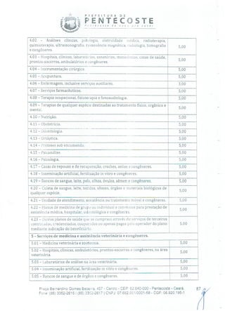 PREFEVI ORA DE
PENTECOSTEPrn(eCoste de r?cv pra você!
4.02 - Análises clínicas, patologia, eletricidade médica, radioterapia,
quimioterapia, ultrassonografia, ressonância magnética, radiologia, tomografia
e congêneres,
5,00
4.03 - Hospitais, clínicas, laboratórios, sanatórios, manicómios, casas de saúde,
prontos-socorros, ambulatórios e congêneres. 5,00
4.04 - Instrumentação cirúrgica. 5,00
4.05 - Acupuntura. 5,00
4.06 - Enfermagem, inclusive serviços auxiliares. 3,00
4.07 - Serviços farmacêuticos. 5,00
4.08 - Terapia ocupacional, fisioterapia e fonoaudiologia. 5,00
4.09 - Terapias de qualquer espécie destinadas ao tratamento físico, orgânico e
mental. 5,00
4.10 - Nutrição.
4.11 - Obstetrícia. -
4.12 - Odontologia.
5,00
5,00
5,00
5,004.13 - Ortóptica.
4.14 - Próteses sob encomenda. 5,00
Psicanálise. - 5,00
4.16 Psicologia. 5,00
4.17 - Casas de repouso e de recuperação, creches, asilos e congêneres. 5,00
4.18 - Inseminação artificial, fertilização in vitro e congêneres. 5,00
4.19 - Bancos de sangue, leite, pele, olhos, óvulos, sêmen e congêneres. 5,00
4.20 - Coleta de sangue, leite, tecidos, sêmen, órgãos e materiais biológicos de
qualquer espécie.
5,00
4.21 - Unidade de atendimento, assistência ou tratamento móvel e congêneres. 5,00
4.22 - Planos de medicina de grupo ou individual e convênios para prestação de
assistência médica, hospitalar, odontológica e congêneres.
5,00
4.23 - Outros planos de saúde que se cumpram através de serviços de terceiros
contrrn.ados, credenciados, coopeiados ou apenas pagos pelo operador do plano
mediante indicação do beneficiário.
5,00
5 - Serviços de medicina e assistência veterinária e congêneres.
5.01 - Medicina veterinária e zootecnia. 5,00
5.02 - Hospitais, clínicas, ambulatórios, prontos-socorros e congêneres, na área
veterinária.
5,00
5.03 - Laboratórios de análise na área veterinária. 5,00
5.04 - Inseminação artificial, fertilização in vitro e congêneres. 5,00
5.05 - Bancos de sangue e de órgãos e congêneres. 5,00
Praça Bernardino Gomes Bezerra, 457 - Centro - CEP: 62.640-000 - Pentecoste - Ceará. 87
Fone: (85) 3352-2615 / (85) 3352-2617 1 CNPJ: 07.682.651/0001-58 - CGF: 06.920.195-1
(
 