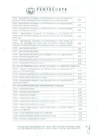 &
kY
PREFEITURA
PENTEP i t e c o e r e de
° OSTEnov ,, co você!
10.01 - Agenciamento, corretagem ou intermediação de câmbio, de seguros, de
cartões de crédito, de planos de saúde e de planos de previdência privada. 5,00
10.02 - Agenciamento, corretagem ou intermediação de títulos em geral, valores
mobiliários e contratos quaisquer. 5,00
10.03 - Agenciamento, corretagem ou intermediação de direitos de propriedade
industrial, artística ou literária. 5,00
10.04 - Agenciamento, corretagem ou intermediação de contratos de
arrendamento mercantil (leasing), de franquia (franchising) e de faturização
(factoring).
5,00
10.05 - Agenciamento, corretagem ou intermediação de bens móveis ou
imóveis, não abrangidos em outros itens ou subitens, inclusive aqueles
realizados no âmbito de Bolsas de Mercadorias e Futuros, por quaisquer meios.
5,00
10.06 - Agenciamento marítimo. 5,00
10,07 - Agenciamento de notícias. 5,00
10.08 - Agenciamento de publicidade e propaganda, inclusive o agenciamento
de veiculação por quaisquer meios. 5,00
10.09 - Representação de qualquer natureza, inclusive comercial. 5,00
10.10 - Distribuição de bens de terceiros. 5,00
11 - Serviços de guarda, estac:c:iamento, armnazenaineito, vigilância e congêneres.
11.01-Guarda e estacionamento de veículos terrestres automotores, de
aeronaves e de embarcações. 5,00
11.02 - Vigilância, segurança ou monitoramento de bens, pessoas e semoventes. 5,00
11.03 - Escolta, inclusive de veículos e cargas. 5,00
11.04 - Armazenamento, depósito, carga, descarga, arrumação e guarda de bens
de qualquer espécie. 5,00
12 - Serviços de diversões, lazer, entretenimento e congêneres.
12.01 - Espetáculos teatrais.
1 5,00
12.02 - Exibições cinematográficas. 5,00
12.03 - Espetáculos circenses.
12.04-Programas de auditório.
5,00
5,00
12.05 - Parques de diversões, centros de lazer e congêneros.
12.06 - Boates, taxi-ciancing e conóneres.
5,00
5,00
12.07-Shows, ballet, danças desfiles, bailes, óperas, concertos, recitais,
festivais e congêneres. 00
12.08 - Feiras, exposições, congressos e congêneres. 5,00
12.09 - Bilhares, boliches e diversões eletrônicas ou não.
1 soo
12.10 - Corridas e competições de animais. 5,00
Praça Bernardino Gomes Bezerra, 457 - Centro - CEP: 62.640-000 - Pentecoste - Ceará. 90
Fone: (85) 3352-2615 / (85) 3352-2617 1 CNPJ: 07.682.651/0001-58 - CGF: 06.920.195-1
 