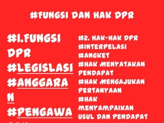 #Fungsi dan Hak DPR
#1.Fungsi
DPR
#Legislasi
#Anggara
n
#Pengawa
#2. Hak-Hak DPR
#Interpelasi
#Angket
#Hak Menyatakan
Pendapat
#Hak Mengajukan
Pertanyaan
#Hak
menyampaikan
usul dan pendapat
 