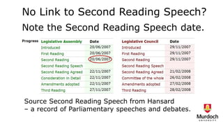 Second Reading Speeches (WA) Using WA Parliament | PPSX