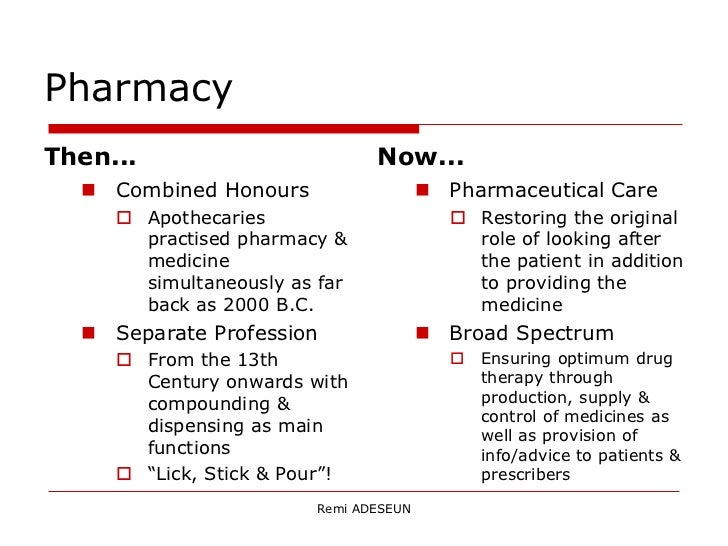 Legislation and regulation for best practices in pharmacy ra psn