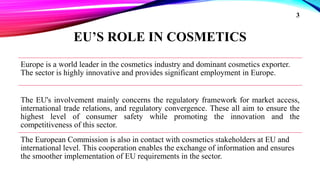 Legislation And Regulations For Import, Manufacture,.pptx