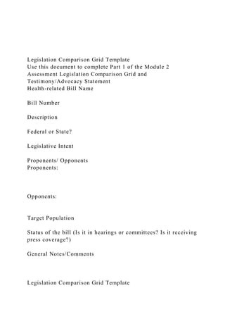 Legislation Comparison Grid Template
Use this document to complete Part 1 of the Module 2
Assessment Legislation Comparison Grid and
Testimony/Advocacy Statement
Health-related Bill Name
Bill Number
Description
Federal or State?
Legislative Intent
Proponents/ Opponents
Proponents:
Opponents:
Target Population
Status of the bill (Is it in hearings or committees? Is it receiving
press coverage?)
General Notes/Comments
Legislation Comparison Grid Template
 