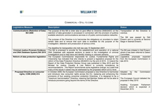 COMMERCIAL – STILL TO COME

Legislative Measure                     Description                                                                              Status
Communications (Retention of Data)      The purpose of this Bill is (inter alia) to give effect to Directive 2006/24/EC on the   Transposition of the Directive is
            Bill 2009                   retention of data generated or processed in connection with the provision of publicly    overdue.
                                        available electronic communications services or of public communications networks.
                                                                                                                                 The Bill was passed by Dáil
                                        The purpose of the Directive is to harmonise the obligations on providers to retain      Éireann and is currently at Second
                                        certain data and to ensure that such data is available for the purpose of the            Stage in Seanad Éireann.
                                        investigation, detection and prosecution of serious crime.

                                        The deadline for transposition into Irish law was 15 September 2007.
Criminal Justice (Forensic Evidence     This Bill is proposed to provide for the establishment and operation of a national       The Bill was initiated in Dáil Éireann
and DNA Database System) Bill 2010      DNA Database with separate sections to assist in the investigation of criminal           where it has been referred to Select
                                        investigations and to help trace and identify missing or unknown persons.                Committee.
Reform of data protection legislation   The European Commissioner responsible for Justice, Fundamental Rights and                Legislative proposals expected
                                        Citizenship has indicated that she intends to present a legislative proposal for the     from the European Commission in
                                        reform of the Data Protection Directive (95/46/EC) by the end of 2010. In Ireland the    late 2010.
                                        Report of the Data Protection Review Group was published in May 2010 and the
                                        Minister for Justice, Equality & Law Reform is currently considering its
                                        recommendations. The Report recommends some legislative change, but notes that
                                        many of the issues it raised may be addressed by the proposed reform at EU level.
 Proposed Directive on consumer         In October 2008, the European Commission proposed a new Directive to harmonise           Adopted by        the   Commission
     rights, COM (2008) 614             and introduce new consumer rights across the EU, replacing and enhancing the             October 2008.
                                        provisions of four existing consumer protection Directives. It is designed to be a
                                        "maximum harmonisation" Directive, meaning that Member States will not be able to        The European Council debated the
                                        introduce provisions going beyond the terms of the Directive.                            proposal in May 2010

                                                                                                                                 Awaiting  European  Parliament
                                                                                                                                 decision which is expected in
                                                                                                                                 December 2010.




                                                                             9
 