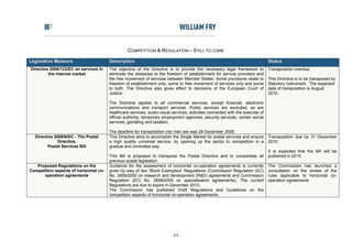 COMPETITION & REGULATION – STILL TO COME

Legislative Measure                     Description                                                                             Status
Directive 2006/123/EC on services in    The objective of the Directive is to provide the necessary legal framework to           Transposition overdue.
         the internal market            eliminate the obstacles to the freedom of establishment for service providers and
                                        the free movement of services between Member States. Some provisions relate to          This Directive is to be transposed by
                                        freedom of establishment only, some to free movement of services only and some          Statutory Instrument. The expected
                                        to both. The Directive also gives effect to decisions of the European Court of          date of transposition is August
                                        Justice.                                                                                2010.

                                        The Directive applies to all commercial services, except financial, electronic
                                        communications and transport services. Public services are excluded, as are
                                        healthcare services, audio-visual services, activities connected with the exercise of
                                        official authority, temporary employment agencies, security services, certain social
                                        services, gambling and taxation.

                                        The deadline for transposition into Irish law was 28 December 2009.
  Directive 2008/6/EC - The Postal      This Directive aims to accomplish the Single Market for postal services and ensure      Transposition due by 31 December
             Directive,                 a high quality universal service, by opening up the sector to competition in a          2010.
        Postal Services Bill            gradual and controlled way.
                                                                                                                                It is expected that the Bill will be
                                        This Bill is proposed to transpose the Postal Directive and to consolidate all          published in 2010.
                                        previous postal legislation.
   Proposed Regulations on the          Guidance for the assessment of horizontal co-operation agreements is currently          The Commission has launched a
Competition aspects of horizontal co-   given by way of two ‘Block Exemption’ Regulations (Commission Regulation (EC)           consultation on the review of the
      operation agreements              No. 2659/2000 on research and development (R&D) agreements and Commission               rules applicable to horizontal co-
                                        Regulation (EC) No. 2658/2000 on specialisation agreements). The current                operation agreements
                                        Regulations are due to expire in December 2010.
                                        The Commission has published Draft Regulations and Guidelines on the
                                        competition aspects of horizontal co-operation agreements.




                                                                           11
 