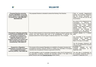 Proposed Directive amending         This proposed Directive is intended to amend the Working Time Directive.                There is currently disagreement
 Directive 2003/88/EC concerning                                                                                              between the European Parliament
certain aspects of the organisation                                                                                           and the Council, particularly in
of working time, COM (2004) 607 –                                                                                             relation to on-call time and the opt
          2004/0209/COD                                                                                                       out provisions.

                                                                                                                              As a result of this disagreement the
                                                                                                                              Commission        is    planning    a
                                                                                                                              comprehensive review of existing
                                                                                                                              working     time      rules    before
                                                                                                                              considering the different options to
                                                                                                                              address these issues.            The
                                                                                                                              Commission has launched a
                                                                                                                              Consultation on the options for
                                                                                                                              reviewing rules on working time.
 Proposal for a Directive amending    The aim of this proposal is to improve the protection offered to pregnant workers and   Proposal adopted on 3 October
Council Directive 92/85/EEC on the    workers who have recently given birth or are breastfeeding. In particular, the          2008.
    introduction of measures to       proposal extends the minimum length of maternity leave from 14 to 18 weeks.
  encourage improvements in the                                                                                               The Committee of the European
    safety and health at work of                                                                                              Parliament      have     agreed  on
pregnant workers and workers who                                                                                              proposals to extend maternity
  have recently given birth or are                                                                                            leave, on full pay, to 20 weeks.
  breastfeeding, COM (2008) 637
                                                                                                                              The full European Parliament will
                                                                                                                              vote on the amendments proposed
                                                                                                                              in October 2010.
     Proposal for a Regulation        The purpose of the proposed Regulation is to establish a European Insurance and         Proposals    adopted    by   the
establishing a European Insurance     Occupational Pensions Authority (EIOPA) to replace the Committee of European            European Commission on 23
    and Occupational Pensions         Insurance and Occupational Pensions Supervisors (CEIOPS).                               September 2009.
Authority (EIOPA), COM (2009) 502
                                      The draft regulation is part of a package of proposals to reform the EU framework for   The next step is consideration by
                                      the supervision of banking, insurance and securities markets in the wake of the         the European Parliament which is
                                      global financial crisis (see Financial Services section below).                         expected in September 2010.




                                                                         16
 