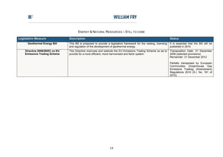 ENERGY & NATURAL RESOURCES – STILL TO COME

Legislative Measure              Description                                                                           Status
      Geothermal Energy Bill     This Bill is proposed to provide a legislative framework for the vesting, licensing   It is expected that the Bill will be
                                 and regulation of the development of geothermal energy.                               published in 2010.
    Directive 2009/29/EC on EU   This Directive improves and extends the EU Emissions Trading Scheme so as to          Transposition Date: 31 December
    Emissions Trading Scheme     provide for a more efficient, more harmonised and fairer system.                      2009 (selected provisions)
                                                                                                                       Remainder: 31 December 2012

                                                                                                                       Partially transposed by European
                                                                                                                       Communities (Greenhouse Gas
                                                                                                                       Emissions Trading) (Amendment)
                                                                                                                       Regulations 2010 (S.I. No. 161 of
                                                                                                                       2010).




                                                                   19
 