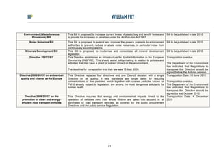Environment (Miscellaneous         This Bill is proposed to increase current levels of plastic bag and landfill levies and   Bill to be published in late 2010.
         Provisions) Bill             to provide for increases in penalties under the Air Pollution Act 1987.
       Noise Nuisance Bill            This Bill is proposed to extend and improve the powers available to enforcement           Bill to be published in late 2010.
                                      authorities to prevent, reduce or abate noise nuisances, in particular noise from
                                      continuously sounding alarms.
    Minerals Development Bill         This Bill is proposed to modernise and consolidate all mineral development                Bill to be published in late 2010.
                                      legislation.
       Directive 2007/2/EC            This Directive establishes an Infrastructure for Spatial Information in the European      Transposition overdue.
                                      Community (INSPIRE). This should assist policy-making in relation to policies and
                                      activities that may have a direct or indirect impact on the environment.                  The Department of the Environment
                                                                                                                                has indicated that Regulations to
                                      The deadline for transposition into Irish law was 15 May 2009.                            transpose this Directive should be
                                                                                                                                signed before the Autumn session
Directive 2008/50/EC on ambient air   This Directive replaces four directives and one Council decision with a single            Transposition Date: 10 June 2010
 quality and cleaner air for Europe   Directive on air quality. It sets standards and target dates for reducing
                                      concentrations of fine particles, which together with coarser particles known as          Transposition overdue.
                                      PM10 already subject to legislation, are among the most dangerous pollutants for          The Department of the Environment
                                      human health.                                                                             has indicated that Regulations to
                                                                                                                                transpose this Directive should be
                                                                                                                                signed by end October 2010.
    Directive 2009/33/EC on the       This Directive requires that energy and environmental impacts linked to the               Transposition Date: 4 December
 promotion of clean and energy-       operation of vehicles over their whole lifetime are taken into account in all             2010
 efficient road transport vehicles    purchases of road transport vehicles, as covered by the public procurement
                                      Directives and the public service Regulation.




                                                                          21
 