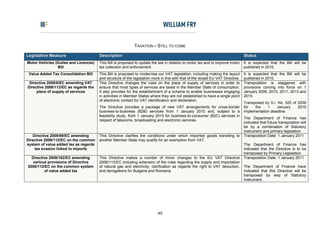 TAXATION – STILL TO COME

Legislative Measure                    Description                                                                               Status
Motor Vehicles (Duties and Licences)   This Bill is proposed to update the law in relation to motor tax and to improve motor     It is expected that the Bill will be
                 Bill                  tax collection and enforcement.                                                           published in 2010.
 Value Added Tax Consolidation Bill    This Bill is proposed to modernise our VAT legislation, including making the layout       It is expected that the Bill will be
                                       and structure of the legislation more in line with that of the recast EU VAT Directive.   published in 2010.
 Directive 2008/8/EC amending VAT      This Directive changes the rules on the place of supply of services in order to           Transposition is staggered with
Directive 2006/112/EC as regards the   ensure that most types of services are taxed in the Member State of consumption.          provisions coming into force on 1
     place of supply of services       It also provides for the establishment of a scheme to enable businesses engaging          January 2009, 2010, 2011, 2013 and
                                       in activities in Member States where they are not established to have a single point      2015.
                                       of electronic contact for VAT identification and declaration.
                                                                                                                                 Transposed by S.I. No. 520 of 2009
                                       The Directive provides a package of new VAT arrangements for cross-border                 for   the    1    January     2010
                                       business-to-business (B2B) services from 1 January 2010 and, subject to a                 implementation deadline.
                                       feasibility study, from 1 January 2015 for business-to-consumer (B2C) services in
                                                                                                                                 The Department of Finance has
                                       respect of telecoms, broadcasting and electronic services.
                                                                                                                                 indicated that future transposition will
                                                                                                                                 be by a combination of Statutory
                                                                                                                                 Instrument and primary legislation.
   Directive 2009/69/EC amending       This Directive clarifies the conditions under which imported goods transiting to          Transposition Date: 1 January 2011
Directive 2006/112/EC on the common    another Member State may qualify for an exemption from VAT.
system of value added tax as regards                                                                                             The Department of Finance has
    tax evasion linked to imports                                                                                                indicated that the Directive is to be
                                                                                                                                 transposed by Primary Legislation.
  Directive 2009/162/EC amending       This Directive makes a number of minor changes to the EU VAT Directive                    Transposition Date: 1 January 2011
  various provisions of Directive      2006/112/EC including extension of the rules regarding the supply and importation
2006/112/EC on the common system       of natural gas and electricity; clarification as regards the right to VAT deduction,      The Department of Finance have
         of value added tax            and derogations for Bulgaria and Romania.                                                 indicated that this Directive will be
                                                                                                                                 transposed by way of Statutory
                                                                                                                                 Instrument.




                                                                           40
 
