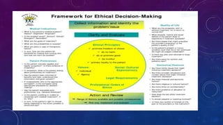 Legislation in nursing