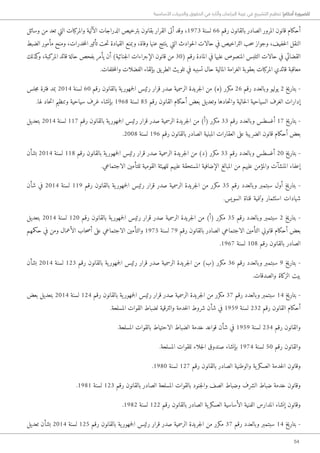 54
‫األساسية‬ ‫والحريات‬ ‫الحقوق‬ ‫في‬ ‫وآثاره‬ ‫البرلمان‬ ‫غيبة‬ ‫في‬ ‫التشريع‬ ‫تنظيم‬ !‫أحكام‬ ‫للضرورة‬
‫وسائل‬ ‫من‬ ‫تعد‬ ‫التي‬ ‫والمركبات‬ ‫الآلية‬ ‫الدراجات‬ ‫بترخيص‬ ‫بقانون‬ ‫القرار‬ ‫أتى‬ ‫وقد‬ ،1973 ‫لسنة‬ 66 ‫رقم‬ ‫بالقانون‬ ‫الصادر‬ ‫المرور‬ ‫قانون‬ ‫أحكام‬
‫الضبط‬ ‫مأمور‬ ‫ومنح‬ ،‫خدرات‬‫م‬‫ال‬ ‫تأثير‬ ‫حت‬‫ت‬ ‫القيادة‬ ‫وبمنع‬ ،‫وفاة‬ ‫عنها‬ ‫ينتج‬ ‫التي‬ ‫حوادث‬‫ل‬‫ا‬ ‫حالات‬ ‫في‬ ‫التراخيص‬ ‫حب‬‫س‬ ‫وجواز‬ ،‫خفيف‬‫ل‬‫ا‬ ‫النقل‬
‫كذلك‬‫و‬ ،‫المركبة‬ ‫قائد‬ ‫حالة‬ ‫بفحص‬ ‫يأمر‬ ‫أن‬ )‫جنائية‬‫ل‬‫ا‬ ‫الإجراءات‬ ‫قانون‬ ‫من‬ 30( ‫رقم‬ ‫المادة‬ ‫في‬ ‫عليها‬ ‫المنصوص‬ ‫التلبس‬ ‫حالات‬ ‫في‬ ‫القضائي‬
.‫خلفات‬‫م‬‫وال‬ ‫الفضلات‬ ‫بإلقاء‬ ‫يق‬‫الطر‬ ‫تلويث‬ ‫في‬ ‫تسببه‬ ‫حال‬ ‫المالية‬ ‫الغرامة‬ ‫بعقوبة‬ ‫المركبات‬ ‫قائدي‬ ‫معاقبة‬
‫جلس‬‫م‬ ‫فترة‬ ‫بمد‬ 2014 ‫لسنة‬ 60 ‫رقم‬ ‫بالقانون‬ ‫ية‬‫جمهور‬‫ل‬‫ا‬ ‫رئيس‬ ‫قرار‬ ‫صدر‬ ‫الرسمية‬ ‫جريدة‬‫ل‬‫ا‬ ‫من‬ )‫(ه‬ ‫مكرر‬ 26 ‫رقم‬ ‫وبالعدد‬ ‫يوليو‬ 2 ‫بتاريخ‬ -
.‫لها‬ ‫حاد‬‫ت‬‫ا‬ ‫وتنظيم‬ ‫سياحية‬ ‫غرف‬ ‫بإنشاء‬ 1968 ‫لسنة‬ 85 ‫رقم‬ ‫القانون‬ ‫أحكام‬ ‫بعض‬ ‫وتعديل‬ ‫حادها‬‫ت‬‫وا‬ ‫حالية‬‫ل‬‫ا‬ ‫السياحية‬ ‫الغرف‬ ‫إدارات‬
‫بتعديل‬ 2014 ‫لسنة‬ 117 ‫رقم‬ ‫بالقانون‬ ‫ية‬‫جمهور‬‫ل‬‫ا‬ ‫رئيس‬ ‫قرار‬ ‫صدر‬ ‫الرسمية‬ ‫جريدة‬‫ل‬‫ا‬ ‫من‬ )‫(أ‬ ‫مكرر‬ 33 ‫رقم‬ ‫وبالعدد‬ ‫أغسطس‬ 17 ‫بتاريخ‬ -
.2008 ‫لسنة‬ 196 ‫رقم‬ ‫بالقانون‬ ‫الصادر‬ ‫المبنية‬ ‫العقارات‬ ‫على‬ ‫الضريبة‬ ‫قانون‬ ‫أحكام‬ ‫بعض‬
‫بشأن‬ 2014 ‫لسنة‬ 118 ‫رقم‬ ‫بالقانون‬ ‫ية‬‫جمهور‬‫ل‬‫ا‬ ‫رئيس‬ ‫قرار‬ ‫صدر‬ ‫الرسمية‬ ‫جريدة‬‫ل‬‫ا‬ ‫من‬ )‫(د‬ ‫مكرر‬ 33 ‫رقم‬ ‫وبالعدد‬ ‫أغسطس‬ 20 ‫بتاريخ‬ -
.‫الاجتماعي‬ ‫للتأمين‬ ‫القومية‬ ‫للهيئة‬ ‫عليهم‬ ‫المستحقة‬ ‫الإضافية‬ ‫المبالغ‬ ‫من‬ ‫عليهم‬ ‫والمؤمن‬ ‫المنشآت‬ ‫إعفاء‬
‫شأن‬ ‫في‬ 2014 ‫لسنة‬ 119 ‫رقم‬ ‫بالقانون‬ ‫ية‬‫جمهور‬‫ل‬‫ا‬ ‫رئيس‬ ‫قرار‬ ‫صدر‬ ‫الرسمية‬ ‫جريدة‬‫ل‬‫ا‬ ‫من‬ ‫مكرر‬ 35 ‫رقم‬ ‫وبالعدد‬ ‫سبتمبر‬ ‫أول‬ ‫بتاريخ‬ -
.‫السويس‬ ‫قناة‬ ‫وتنمية‬ ‫استثمار‬ ‫شهادات‬
‫بتعديل‬ 2014 ‫لسنة‬ 120 ‫رقم‬ ‫بالقانون‬ ‫ية‬‫جمهور‬‫ل‬‫ا‬ ‫رئيس‬ ‫قرار‬ ‫صدر‬ ‫الرسمية‬ ‫جريدة‬‫ل‬‫ا‬ ‫من‬ )‫(أ‬ ‫مكرر‬ 35 ‫رقم‬ ‫وبالعدد‬ ‫سبتمبر‬ 2 ‫بتاريخ‬ -
‫حكمهم‬ ‫في‬ ‫ومن‬ ‫الأعمال‬ ‫حاب‬‫ص‬‫أ‬ ‫على‬ ‫الاجتماعي‬ ‫والتأمين‬ 1975 ‫لسنة‬ 79 ‫رقم‬ ‫بالقانون‬ ‫الصادر‬ ‫الاجتماعي‬ ‫التأمين‬ ‫قانوني‬ ‫أحكام‬ ‫بعض‬
.1967 ‫لسنة‬ 108 ‫رقم‬ ‫بالقانون‬ ‫الصادر‬
‫بشأن‬ 2014 ‫لسنة‬ 123 ‫رقم‬ ‫بالقانون‬ ‫ية‬‫جمهور‬‫ل‬‫ا‬ ‫رئيس‬ ‫قرار‬ ‫صدر‬ ‫الرسمية‬ ‫جريدة‬‫ل‬‫ا‬ ‫من‬ )‫(ب‬ ‫مكرر‬ 36 ‫رقم‬ ‫وبالعدد‬ ‫سبتمبر‬ 9 ‫بتاريخ‬ -
.‫والصدقات‬ ‫الزكاة‬ ‫بيت‬
‫بعض‬ ‫بتعديل‬ 2014 ‫لسنة‬ 124 ‫رقم‬ ‫بالقانون‬ ‫ية‬‫جمهور‬‫ل‬‫ا‬ ‫رئيس‬ ‫قرار‬ ‫صدر‬ ‫الرسمية‬ ‫جريدة‬‫ل‬‫ا‬ ‫من‬ ‫مكرر‬ 37 ‫رقم‬ ‫وبالعدد‬ ‫سبتمبر‬ 14 ‫بتاريخ‬ -
.‫المسلحة‬ ‫القوات‬ ‫لضباط‬ ‫والترقية‬ ‫خدمة‬‫ل‬‫ا‬ ‫شروط‬ ‫شأن‬ ‫في‬ 1959 ‫لسنة‬ 232 ‫رقم‬ ‫القانون‬ ‫أحكام‬
.‫المسلحة‬ ‫بالقوات‬ ‫الاحتياط‬ ‫الضباط‬ ‫خدمة‬ ‫قواعد‬ ‫شأن‬ ‫في‬ 1959 ‫لسنة‬ 234 ‫رقم‬ ‫والقانون‬
.‫المسلحة‬ ‫للقوات‬ ‫جلاء‬‫ل‬‫ا‬ ‫صندوق‬ ‫بإنشاء‬ 1974 ‫لسنة‬ 50 ‫رقم‬ ‫والقانون‬
.1980 ‫لسنة‬ 127 ‫رقم‬ ‫بالقانون‬ ‫الصادر‬ ‫والوطنية‬ ‫ية‬‫العسكر‬ ‫خدمة‬‫ل‬‫ا‬ ‫وقانون‬
.1981 ‫لسنة‬ 123 ‫رقم‬ ‫بالقانون‬ ‫الصادر‬ ‫المسلحة‬ ‫بالقوات‬ ‫جنود‬‫ل‬‫وا‬ ‫الصف‬ ‫وضباط‬ ‫الشرف‬ ‫ضباط‬ ‫خدمة‬ ‫وقانون‬
.1982 ‫لسنة‬ 122 ‫رقم‬ ‫بالقانون‬ ‫الصادر‬ ‫ية‬‫العسكر‬ ‫الأساسية‬ ‫الفنية‬ ‫المدارس‬ ‫إنشاء‬ ‫وقانون‬
‫تعديل‬ ‫بشأن‬ 2014 ‫لسنة‬ 125 ‫رقم‬ ‫بالقانون‬ ‫ية‬‫جمهور‬‫ل‬‫ا‬ ‫رئيس‬ ‫قرار‬ ‫صدر‬ ‫الرسمية‬ ‫جريدة‬‫ل‬‫ا‬ ‫من‬ ‫مكرر‬ 37 ‫رقم‬ ‫وبالعدد‬ ‫سبتمبر‬ 14 ‫بتاريخ‬ -
 