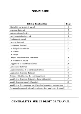 SOMMAIRE
Intitulé des chapitres Page
Généralités sur le droit de travail 1
Le contrat du travail 3
La convention collective 8
La réglementation du travail 9
Conditions du travail 11
La durée du travail 15
L’inspection du travail 17
Les délégués des salariés 18
Les salaires 21
Les congés 23
Le repos hebdomadaire et jours fériés 26
Les accidents du travail 28
L’hygiène et la sécurité des salariés 29
La médecine du travail 32
La caisse nationale de sécurité sociale CNSS 36
La cessation du contrat du travail 46
Annexes I Modèles type des contrats de travail 48
Modèle-type de contrat de travail a durée indéterminée 49
Modèle de contrat a durée déterminée 50
Modèle-type des contrats de travail appliqué aux agents commerciaux 51
Quelques clauses particulières à mentionner dans les contrats de travail 53
GENERALITES SUR LE DROIT DE TRAVAIL
 