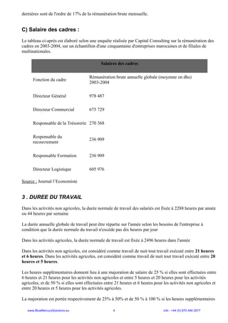 dernières sont de l'ordre de 17% de la rémunération brute mensuelle.
C) Salaire des cadres :
Le tableau ci-après est élaboré selon une enquête réalisée par Capital Consulting sur la rémunération des
cadres en 2003-2004, sur un échantillon d'une cinquantaine d'entreprises marocaines et de filiales de
multinationales.
Salaires des cadres
Fonction du cadre
Rémunération brute annuelle globale (moyenne en dhs)
2003-2004
Directeur Général 978 487
Directeur Commercial 675 729
Responsable de la Trésorerie 270 368
Responsable du
recouvrement
236 909
Responsable Formation 236 909
Directeur Logistique 605 976
Source : Journal l’Economiste
3 . DUREE DU TRAVAIL
Dans les activités non agricoles, la durée normale de travail des salariés est fixée à 2288 heures par année
ou 44 heures par semaine
La durée annuelle globale de travail peut être répartie sur l'année selon les besoins de l'entreprise à
condition que la durée normale du travail n'excède pas dix heures par jour
Dans les activités agricoles, la durée normale de travail est fixée à 2496 heures dans l'année
Dans les activités non agricoles, est considéré comme travail de nuit tout travail exécuté entre 21 heures
et 6 heures. Dans les activités agricoles, est considéré comme travail de nuit tout travail exécuté entre 20
heures et 5 heures.
Les heures supplémentaires donnent lieu à une majoration de salaire de 25 % si elles sont effectuées entre
6 heures et 21 heures pour les activités non agricoles et entre 5 heures et 20 heures pour les activités
agricoles, et de 50 % si elles sont effectuées entre 21 heures et 6 heures pour les activités non agricoles et
entre 20 heures et 5 heures pour les activités agricoles.
La majoration est portée respectivement de 25% à 50% et de 50 % à 100 % si les heures supplémentaires
www.BlueMercurySolutions.eu 4 info : +44 (0) 870 446 2677
 