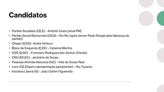 Candidatos
• Partido Socialista (CE,E) - António Costa [atual PM]
• Partido Social Democrata (CD,D) – Rui Rio [após vencer Paulo Rangel pela liderança do
partido]
• Chega! (D,ED)- André Ventura
• Bloco de Esquerda (E,EE) – Catarina Martins
• CDS (D,DC) – Francisco Rodrigues dos Santos (Chicão)
• CDU (EE,EC) - Jerónimo de Sousa
• Pessoas-Animais-Natureza (N,E) - Inês de Sousa Real
• Livre (CE,E)(sem representação parlamentar) – Rui Tavares
• Iniciativa Liberal (D) - João Cotrim Figueiredo
 