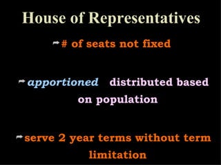 House of Representatives # of seats not fixed  apportioned      distributed based on population serve 2 year terms without term limitation 