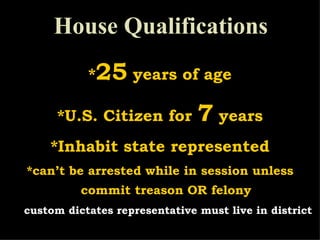 * 25  years of age *U.S. Citizen for  7  years *Inhabit state represented *can’t be arrested while in session unless commit treason OR felony custom dictates representative must live in district House Qualifications 