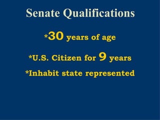Senate Qualifications * 30  years of age *U.S. Citizen for  9  years *Inhabit state represented 