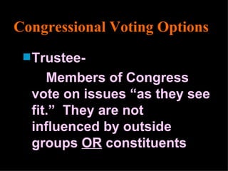 Congressional Voting Options Trustee- Members of Congress vote on issues “as they see fit.”  They are not influenced by outside groups  OR  constituents 