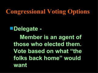 Congressional Voting Options Delegate - Member is an agent of those who elected them.  Vote based on what “the folks back home” would want 