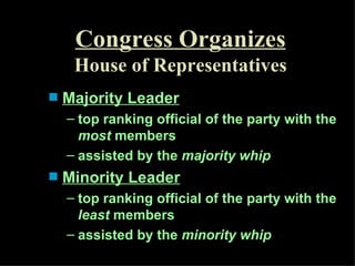 Congress Organizes House of Representatives Majority Leader top ranking official of the party with the  most  members assisted by the  majority whip Minority Leader top ranking official of the party with the  least  members assisted by the  minority whip 