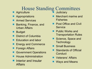 House Standing Committees Agriculture Appropriations Armed Services Banking, Finance, and Urban Affairs Budget District of Columbia Education and labor Energy and Commerce Foreign Affairs Government Operations House Administration Interior and Insular Affairs Judiciary Merchant marine and Fisheries Post Office and Civil Service Public Works and Transportation Rules Science, Space and Technology Small Business Standards of Official Conduct Veterans’ Affairs Ways and Means 