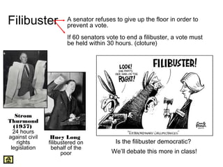 Filibuster 
Strom 
Thurmond 
(1957) 
24 hours 
against civil 
rights 
legislation 
A senator refuses to give up the floor in order to 
prevent a vote. 
If 60 senators vote to end a filibuster, a vote must 
be held within 30 hours. (cloture) 
Huey Long 
filibustered on 
behalf of the 
poor 
Is the filibuster democratic? 
We’ll debate this more in class! 
 