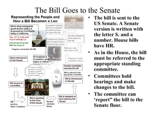 The Bill Goes to the Senate 
• The bill is sent to the 
US Senate. A Senate 
version is written with 
the letter S. and a 
number. House bills 
have HR. 
• As in the House, the bill 
must be referred to the 
appropriate standing 
committee. 
• Committees hold 
hearings and make 
changes to the bill. 
• The committee can 
‘report” the bill to the 
Senate floor. 
 