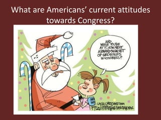 What are Americans’ current attitudes
towards Congress?
 