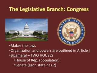 The Legislative Branch: Congress
•Makes the laws
•Organization and powers are outlined in Article I
•Bicameral – TWO HOUSES
•House of Rep. (population)
•Senate (each state has 2)
 