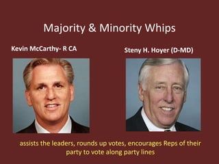 Majority & Minority Whips
Steny H. Hoyer (D-MD)Kevin McCarthy- R CA
assists the leaders, rounds up votes, encourages Reps of their
party to vote along party lines
 