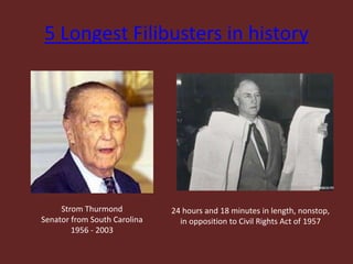 5 Longest Filibusters in history
Strom Thurmond
Senator from South Carolina
1956 - 2003
24 hours and 18 minutes in length, nonstop,
in opposition to Civil Rights Act of 1957
 