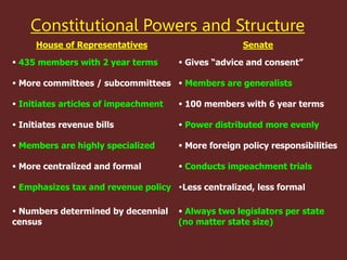 Constitutional Powers and Structure
House of Representatives
 435 members with 2 year terms
 More committees / subcommittees
 Initiates articles of impeachment
 Initiates revenue bills
 Members are highly specialized
 More centralized and formal
 Emphasizes tax and revenue policy
 Numbers determined by decennial
census
Senate
 Gives “advice and consent”
 Members are generalists
 100 members with 6 year terms
 Power distributed more evenly
 More foreign policy responsibilities
 Conducts impeachment trials
Less centralized, less formal
 Always two legislators per state
(no matter state size)
 
