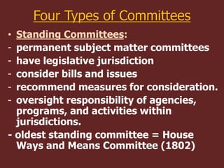 Four Types of Committees
• Standing Committees:
- permanent subject matter committees
- have legislative jurisdiction
- consider bills and issues
- recommend measures for consideration.
- oversight responsibility of agencies,
programs, and activities within
jurisdictions.
- oldest standing committee = House
Ways and Means Committee (1802)
 