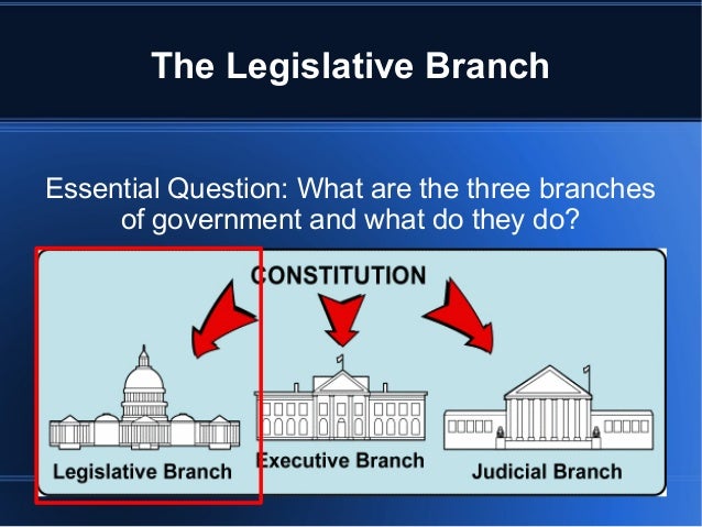 legislative-branch