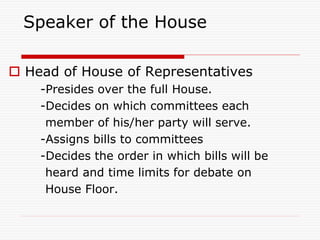 Speaker of the House
 Head of House of Representatives
-Presides over the full House.
-Decides on which committees each
member of his/her party will serve.
-Assigns bills to committees
-Decides the order in which bills will be
heard and time limits for debate on
House Floor.
 