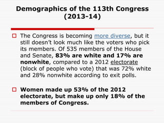 Demographics of the 113th Congress
(2013-14)
 The Congress is becoming more diverse, but it
still doesn’t look much like the voters who pick
its members. Of 535 members of the House
and Senate, 83% are white and 17% are
nonwhite, compared to a 2012 electorate
(block of people who vote) that was 72% white
and 28% nonwhite according to exit polls.
 Women made up 53% of the 2012
electorate, but make up only 18% of the
members of Congress.
 