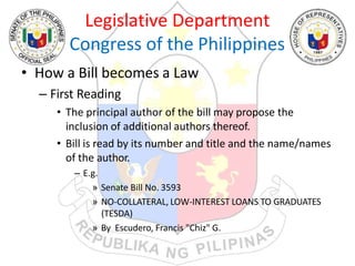 Legislative Department
Congress of the Philippines
• How a Bill becomes a Law
– First Reading
• The principal author of the bill may propose the
inclusion of additional authors thereof.
• Bill is read by its number and title and the name/names
of the author.
– E.g.
» Senate Bill No. 3593
» NO-COLLATERAL, LOW-INTEREST LOANS TO GRADUATES
(TESDA)
» By Escudero, Francis "Chiz" G.
 
