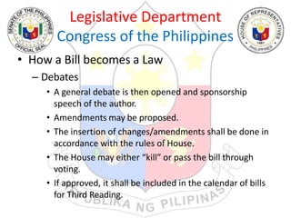 Legislative Department
Congress of the Philippines
• How a Bill becomes a Law
– Debates
• A general debate is then opened and sponsorship
speech of the author.
• Amendments may be proposed.
• The insertion of changes/amendments shall be done in
accordance with the rules of House.
• The House may either “kill” or pass the bill through
voting.
• If approved, it shall be included in the calendar of bills
for Third Reading.
 