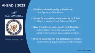 8
AHEAD | 2023
U N C FE D E R A L A FFA I R S
• Slim Republican Majority in the House
• New Speaker of the House
• Senate Democrats increase majority by 1 Seat
• Majority Leader Chuck Schumer (D-NY)
• New Committee Leadership in both Chambers
- NC Delegation Committee Assignments
- Losing senior spot on House Appropriations
• Divided Congress will impact legislative actions
• Compromise & Bipartisanship will be needed!
118th
U.S. CONGRESS
Convene: January 3, 2023
 